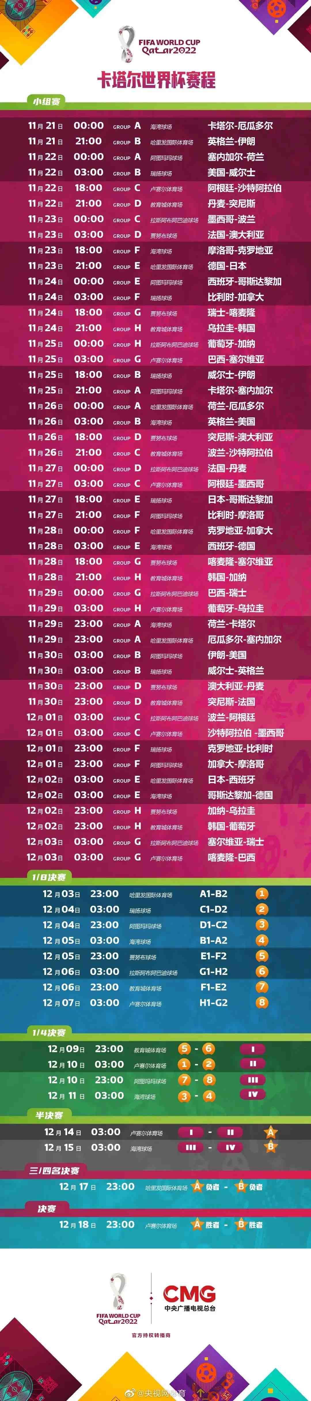 滕哈赫说道：“埃里克森的伤病恢复需要更长时间，他需要几周时间才能复出。